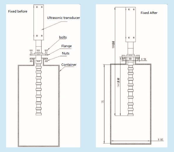 20Khz High Intensity Ultrasonic Homogenizer Equipment For Crude Oil Pesulfurization