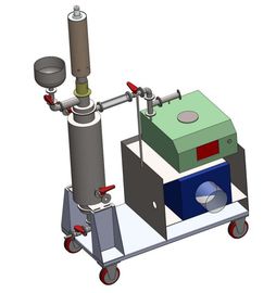 Removable 20khz 2000 watt ultrasonic probe , Sonochemistry equipment with circulation reactor