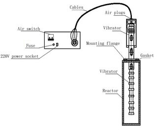 Industrial Ultrasound Sonochemistry Equipment For Water Treatment / Solid Dispersion