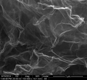 Graphene Oxide Ultrasonic Sonochemistry Treatment , Portable Homogenizer Remote Controlled