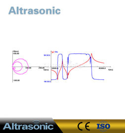 Easy Operation Ultrasonic Transducer Horn Impedance Analyzer With Full Digital Touch Screen