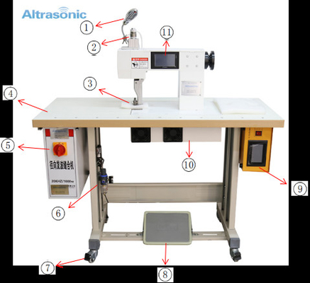 1500W Ultrasonic Sewing Machine For Industrial Customizable Roller