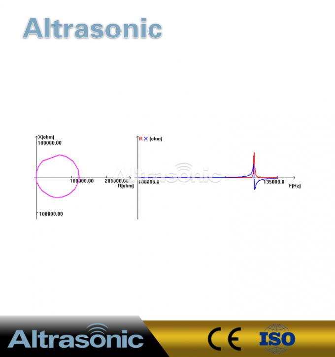 Easy Operation Ultrasonic Transducer Horn Impedance Analyzer With Full